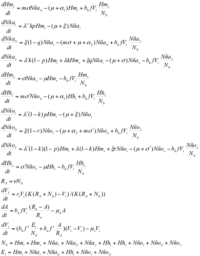 Figura 2 Figura 2